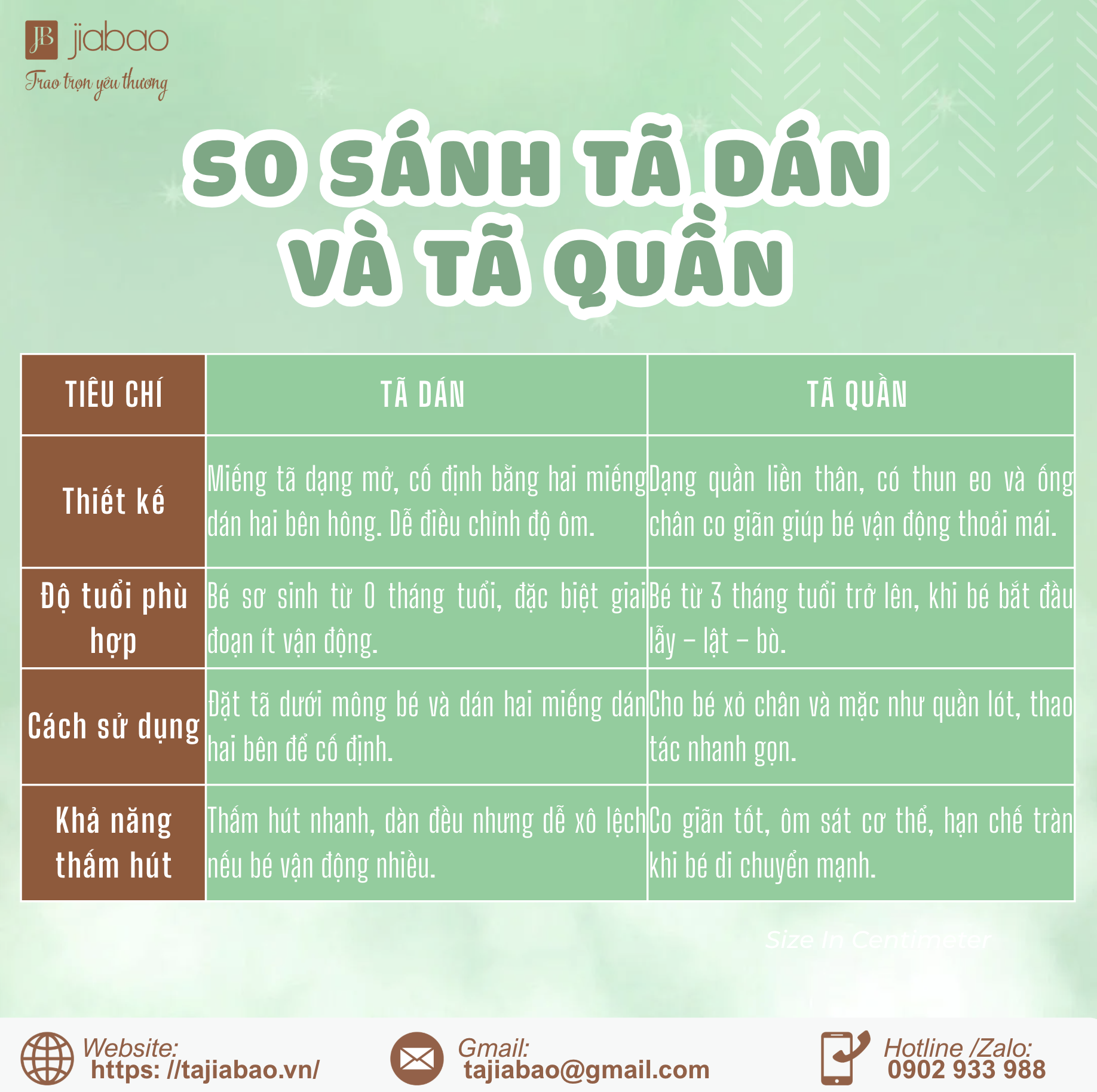 Bảng so sánh tã dán Jiabao và tã quần Jiabao