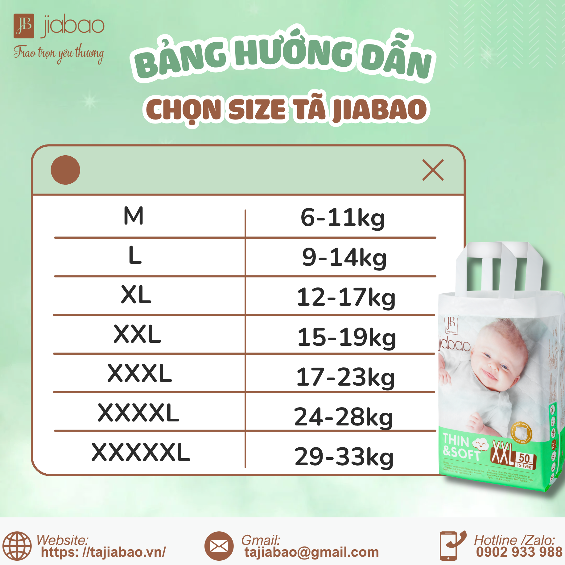 Bảng size tã Jiabao để mẹ tham khảo và lựa chọn size phù hợp nhất cho bé.